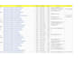 do web scraping, b2b lead generation and google maps leads